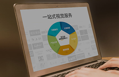杭州亚马逊产品拍摄A+设计跨境电商全案拍摄设计